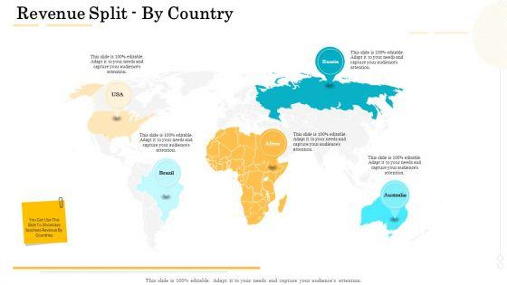 Administrative_Regulation_Revenue_Split_By_Country_Ppt_PowerPoint_Presentation_Example_2015_PDF_Slide_1.jpg