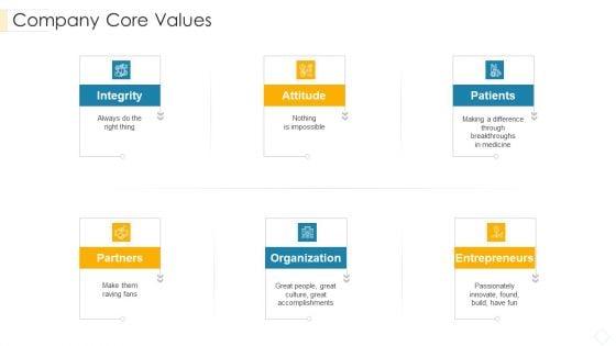 Administrators_Manual_To_Corporate_Ethos_Company_Core_Values_Designs_PDF_Slide_1.jpg