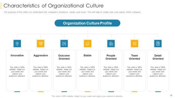 Administrators_Manual_To_Corporate_Ethos_Ppt_PowerPoint_Presentation_Complete_Deck_With_Slides_Slide_16.jpg