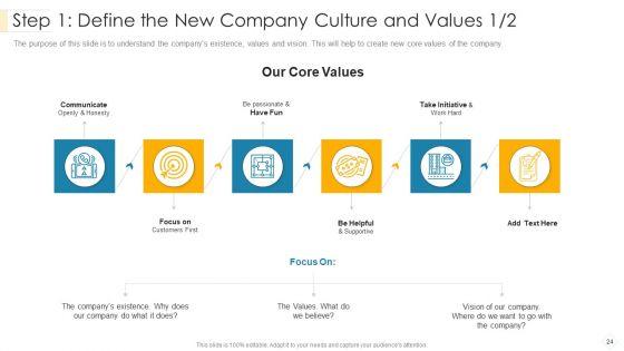 Administrators_Manual_To_Corporate_Ethos_Ppt_PowerPoint_Presentation_Complete_Deck_With_Slides_Slide_24.jpg