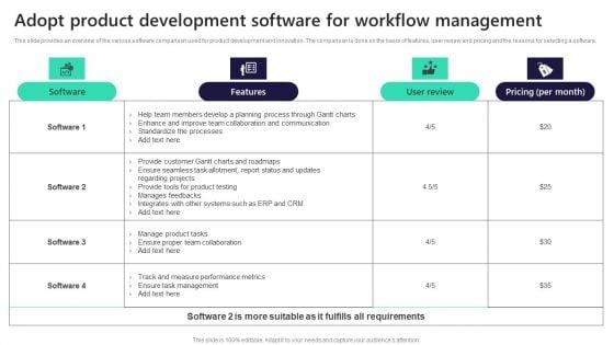 Adopt_Product_Development_Software_For_Workflow_Management_Structure_PDF_Slide_1.jpg