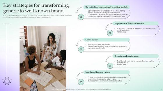 Adopting_Culture_Branding_Strategy_For_Building_Brand_Icon_Ppt_PowerPoint_Presentation_Complete_Deck_With_Slides_Slide_15.jpg