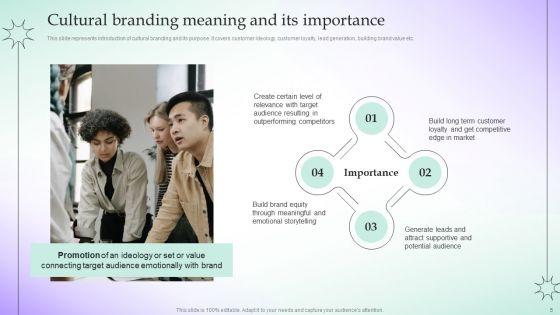 Adopting_Culture_Branding_Strategy_For_Building_Brand_Icon_Ppt_PowerPoint_Presentation_Complete_Deck_With_Slides_Slide_5.jpg