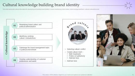 Adopting_Culture_Branding_Strategy_For_Building_Brand_Icon_Ppt_PowerPoint_Presentation_Complete_Deck_With_Slides_Slide_6.jpg