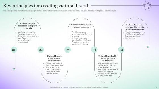 Adopting_Culture_Branding_Strategy_For_Building_Brand_Icon_Ppt_PowerPoint_Presentation_Complete_Deck_With_Slides_Slide_7.jpg