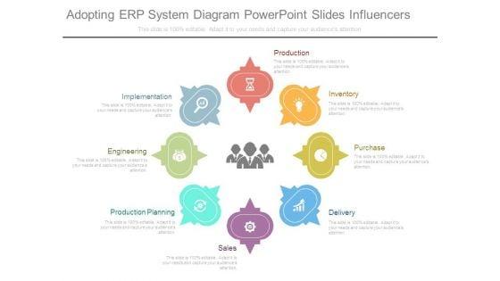 Adopting_Erp_System_Diagram_Powerpoint_Slides_Influencers_1.jpg