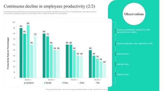 Adopting_Flexible_Work_Policy_Continuous_Decline_In_Employees_Productivity_Topics_PDF_Slide_2.jpg