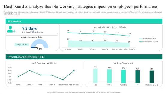 Adopting_Flexible_Work_Policy_Dashboard_To_Analyze_Flexible_Working_Strategies_Impact_Template_PDF_Slide_1.jpg