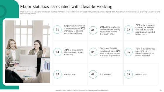 Adopting_Flexible_Work_Policy_To_Boost_Staff_Productivity_Ppt_PowerPoint_Presentation_Complete_Deck_With_Slides_Slide_14.jpg