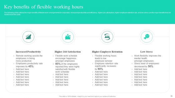 Adopting_Flexible_Work_Policy_To_Boost_Staff_Productivity_Ppt_PowerPoint_Presentation_Complete_Deck_With_Slides_Slide_15.jpg