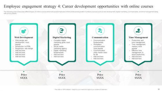 Adopting_Flexible_Work_Policy_To_Boost_Staff_Productivity_Ppt_PowerPoint_Presentation_Complete_Deck_With_Slides_Slide_32.jpg