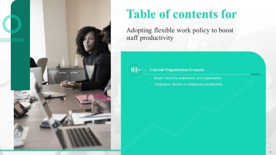 Adopting_Flexible_Work_Policy_To_Boost_Staff_Productivity_Ppt_PowerPoint_Presentation_Complete_Deck_With_Slides_Slide_5.jpg