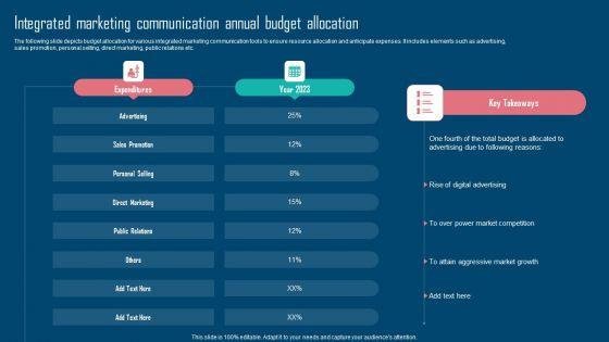 Adopting_IMC_Technique_To_Boost_Brand_Recognition_Integrated_Marketing_Communication_Annual_Introduction_PDF_Slide_1.jpg