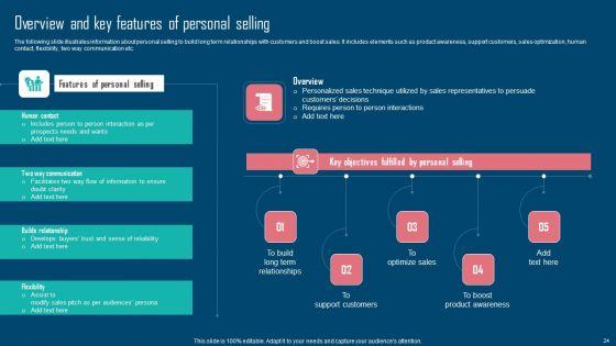 Adopting_IMC_Technique_To_Boost_Brand_Recognition_Ppt_PowerPoint_Presentation_Complete_Deck_With_Slides_Slide_24.jpg