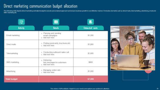 Adopting_IMC_Technique_To_Boost_Brand_Recognition_Ppt_PowerPoint_Presentation_Complete_Deck_With_Slides_Slide_30.jpg