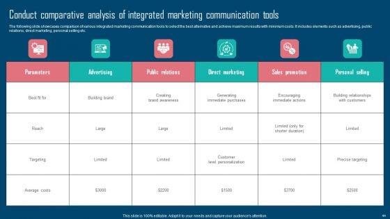 Adopting_IMC_Technique_To_Boost_Brand_Recognition_Ppt_PowerPoint_Presentation_Complete_Deck_With_Slides_Slide_44.jpg