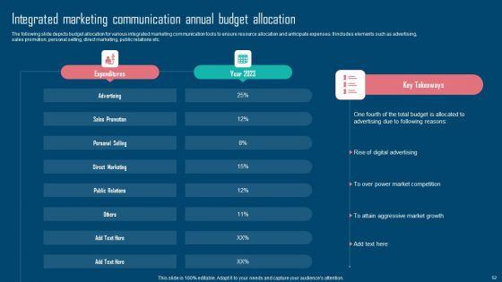 Adopting_IMC_Technique_To_Boost_Brand_Recognition_Ppt_PowerPoint_Presentation_Complete_Deck_With_Slides_Slide_52.jpg