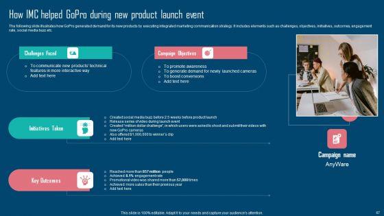 Adopting_IMC_Technique_To_Boost_Brand_Recognition_Ppt_PowerPoint_Presentation_Complete_Deck_With_Slides_Slide_67.jpg