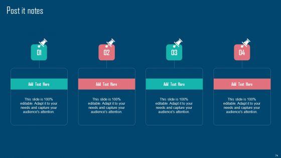 Adopting_IMC_Technique_To_Boost_Brand_Recognition_Ppt_PowerPoint_Presentation_Complete_Deck_With_Slides_Slide_74.jpg