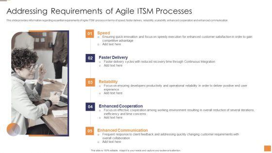Adopting_Information_Technology_Infrastructure_Addressing_Requirements_Of_Agile_ITSM_Processes_Guidelines_PDF_Slide_1.jpg