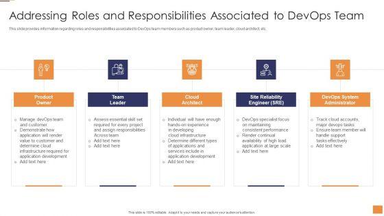 Adopting_Information_Technology_Infrastructure_Addressing_Roles_And_Responsibilities_Download_PDF_Slide_1.jpg