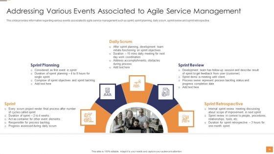 Adopting_Information_Technology_Infrastructure_Library_ITIL_For_Agile_And_Devops_IT_Ppt_PowerPoint_Presentation_Complete_Deck_With_Slides_Slide_10.jpg
