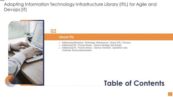 Adopting_Information_Technology_Infrastructure_Library_ITIL_For_Agile_And_Devops_IT_Ppt_PowerPoint_Presentation_Complete_Deck_With_Slides_Slide_11.jpg