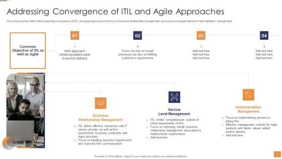 Adopting_Information_Technology_Infrastructure_Library_ITIL_For_Agile_And_Devops_IT_Ppt_PowerPoint_Presentation_Complete_Deck_With_Slides_Slide_17.jpg