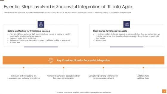 Adopting_Information_Technology_Infrastructure_Library_ITIL_For_Agile_And_Devops_IT_Ppt_PowerPoint_Presentation_Complete_Deck_With_Slides_Slide_18.jpg