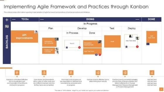 Adopting_Information_Technology_Infrastructure_Library_ITIL_For_Agile_And_Devops_IT_Ppt_PowerPoint_Presentation_Complete_Deck_With_Slides_Slide_25.jpg