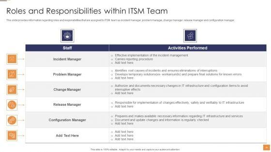 Adopting_Information_Technology_Infrastructure_Library_ITIL_For_Agile_And_Devops_IT_Ppt_PowerPoint_Presentation_Complete_Deck_With_Slides_Slide_30.jpg