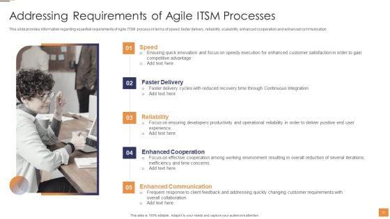 Adopting_Information_Technology_Infrastructure_Library_ITIL_For_Agile_And_Devops_IT_Ppt_PowerPoint_Presentation_Complete_Deck_With_Slides_Slide_31.jpg