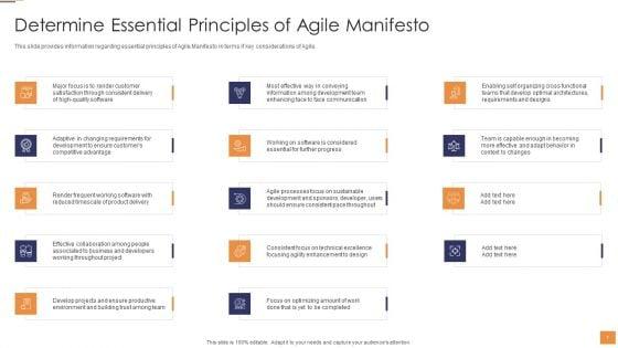 Adopting_Information_Technology_Infrastructure_Library_ITIL_For_Agile_And_Devops_IT_Ppt_PowerPoint_Presentation_Complete_Deck_With_Slides_Slide_7.jpg