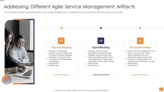 Adopting_Information_Technology_Infrastructure_Library_ITIL_For_Agile_And_Devops_IT_Ppt_PowerPoint_Presentation_Complete_Deck_With_Slides_Slide_9.jpg