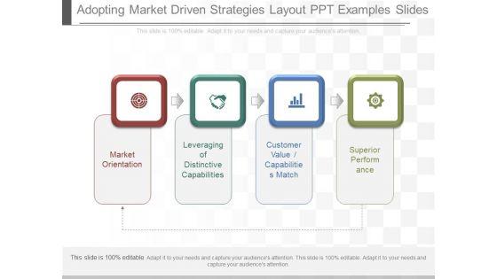 Adopting_Market_Driven_Strategies_Layout_Ppt_Examples_Slides_1.jpg