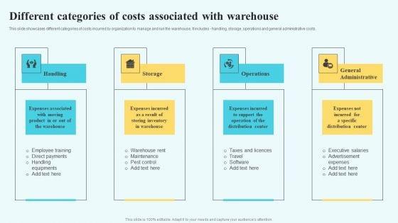 Adopting_Multiple_Tactics_To_Improve_Inventory_Optimization_Different_Categories_Of_Costs_Associated_With_Warehouse_Formats_PDF_Slide_1.jpg