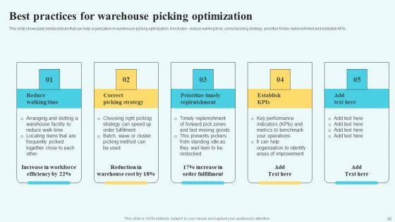 Adopting_Multiple_Tactics_To_Improve_Inventory_Optimization_Ppt_PowerPoint_Presentation_Complete_Deck_With_Slides_Slide_26.jpg