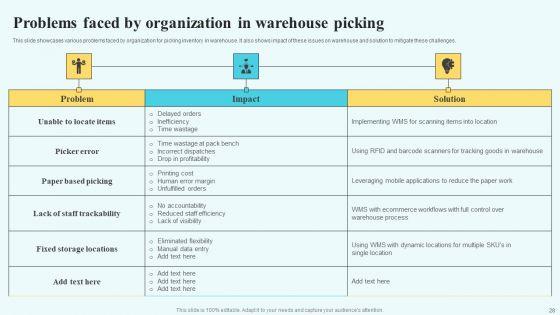Adopting_Multiple_Tactics_To_Improve_Inventory_Optimization_Ppt_PowerPoint_Presentation_Complete_Deck_With_Slides_Slide_28.jpg