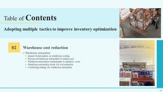 Adopting_Multiple_Tactics_To_Improve_Inventory_Optimization_Ppt_PowerPoint_Presentation_Complete_Deck_With_Slides_Slide_29.jpg