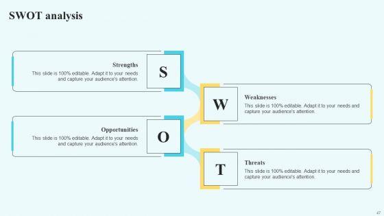Adopting_Multiple_Tactics_To_Improve_Inventory_Optimization_Ppt_PowerPoint_Presentation_Complete_Deck_With_Slides_Slide_47.jpg