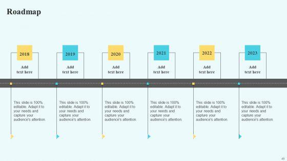 Adopting_Multiple_Tactics_To_Improve_Inventory_Optimization_Ppt_PowerPoint_Presentation_Complete_Deck_With_Slides_Slide_49.jpg