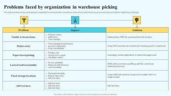 Adopting_Multiple_Tactics_To_Improve_Inventory_Optimization_Problems_Faced_By_Organization_In_Warehouse_Picking_Summary_PDF_Slide_1.jpg