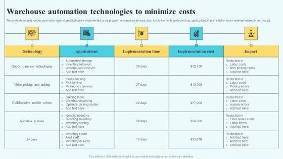 Adopting_Multiple_Tactics_To_Improve_Inventory_Optimization_Warehouse_Automation_Technologies_To_Minimize_Costs_Demonstration_PDF_Slide_1.jpg