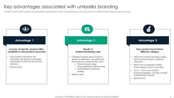 Adopting_Umbrella_Branding_To_Manage_Range_Of_Brand_Offerings_Ppt_PowerPoint_Presentation_Complete_Deck_With_Slides_Slide_4.jpg