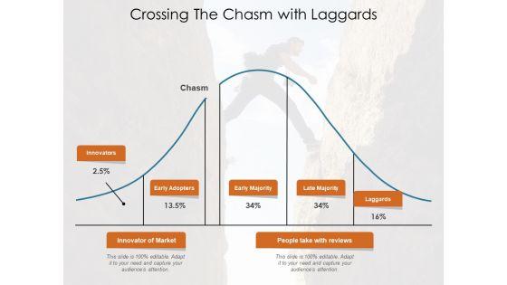 Adoption_Curve_Arrow_Cash_Flow_Ppt_PowerPoint_Presentation_Complete_Deck_Slide_8.jpg