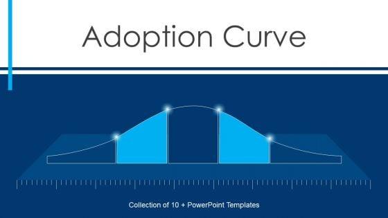 Adoption_Curve_Ppt_PowerPoint_Presentation_Complete_With_Slides_Slide_1.jpg