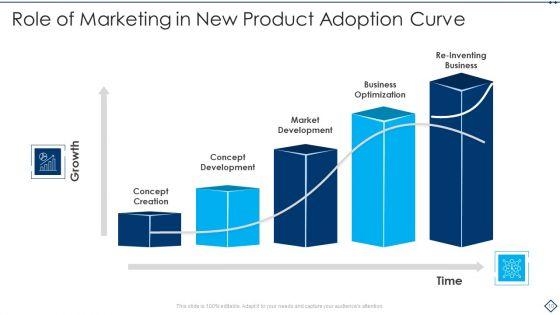 Adoption_Curve_Ppt_PowerPoint_Presentation_Complete_With_Slides_Slide_10.jpg