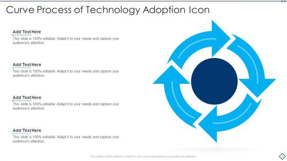 Adoption_Curve_Ppt_PowerPoint_Presentation_Complete_With_Slides_Slide_4.jpg