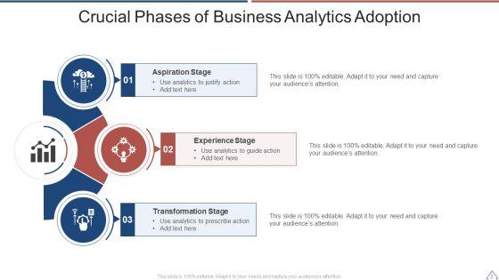 Adoption_Phases_Ppt_PowerPoint_Presentation_Complete_With_Slides_Slide_2.jpg
