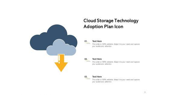 Adoption_Plan_In_The_Organization_Technology_Objectives_Business_Ppt_PowerPoint_Presentation_Complete_Deck_Slide_3.jpg